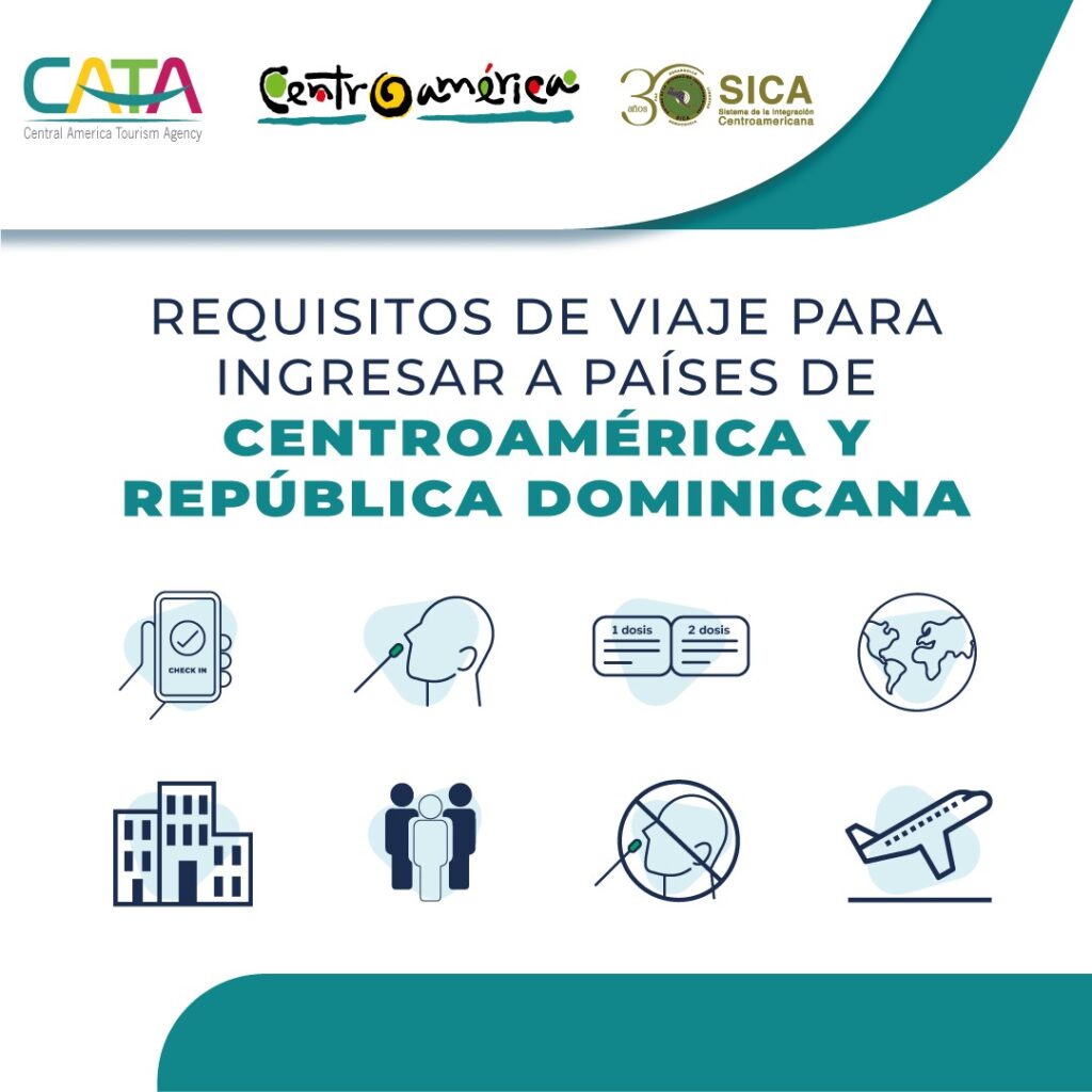 Requisitos para viajar a Centroamérica y R.D.