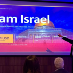 Israel presenta en Panamá su campaña turística “I am Israel”